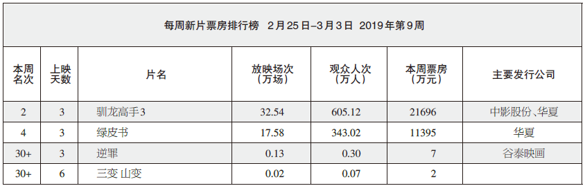 1554380784.png 1554380784.png