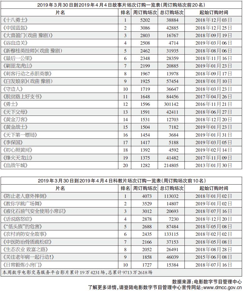 1555315250.jpg 1555315250.jpg