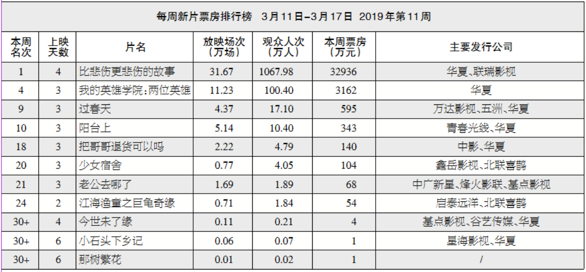 1555669483.png 1555669483.png