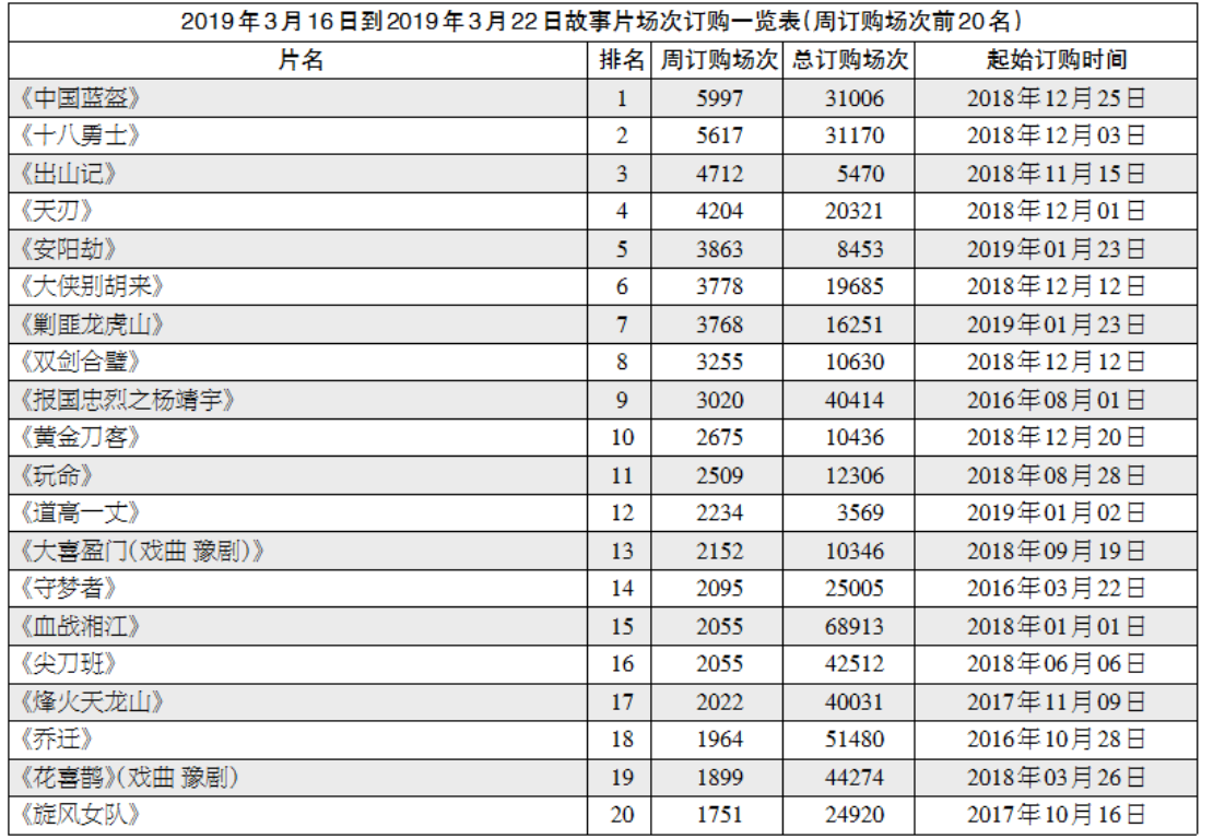 1555829742.png 1555829742.png