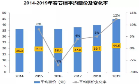 1556110028.png image.png