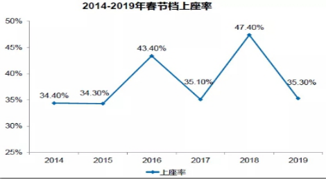 1556110077.png image.png