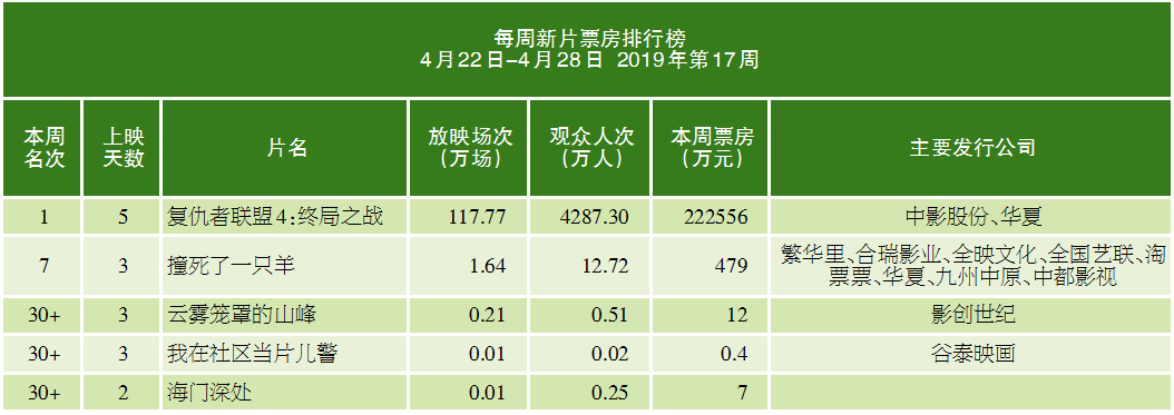 1557040676.png 1557040676.png