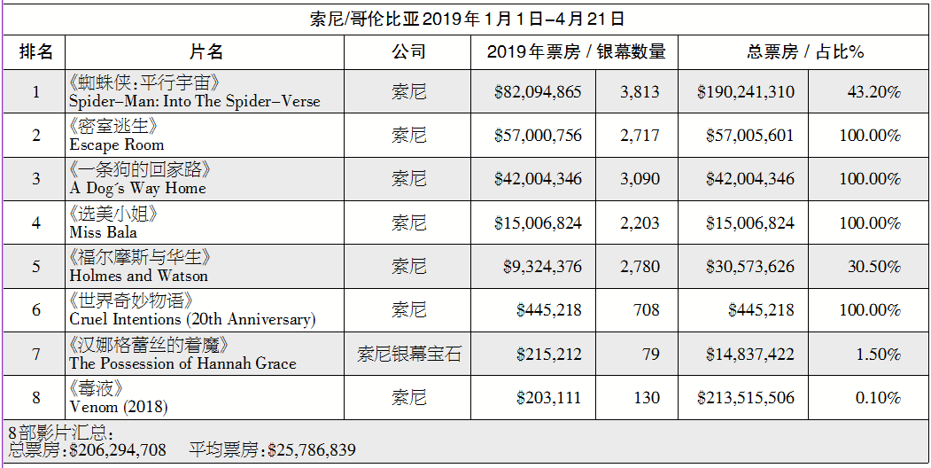 1557042296.png 1557042296.png