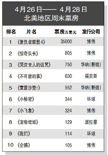 1557042709.png 1557042709.png