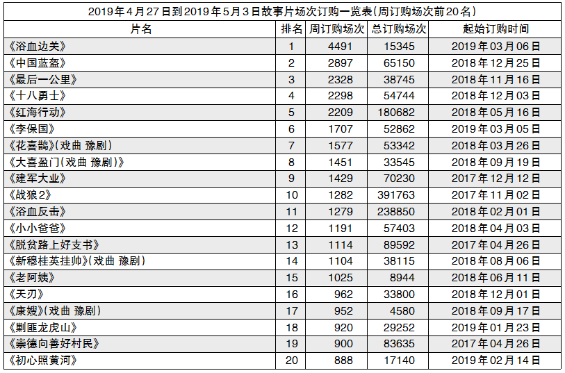 1557298036.png 1557298036.png