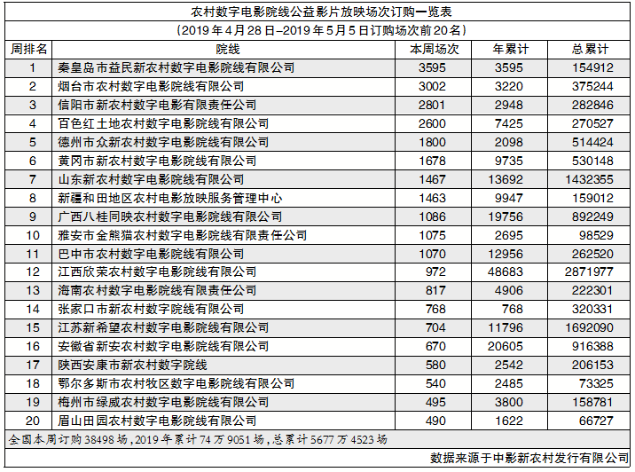 1557298275.png 1557298275.png