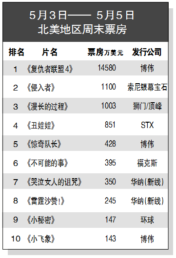 1557300576.png 1557300576.png