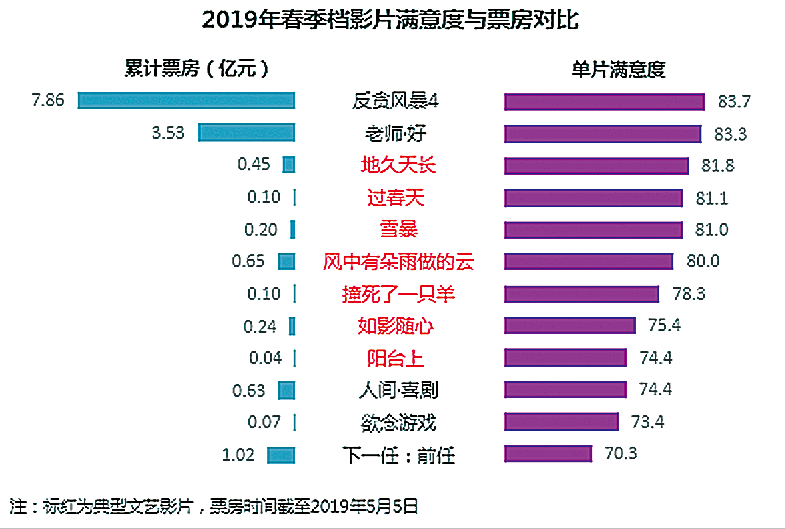 1557893474.png 1557893474.png