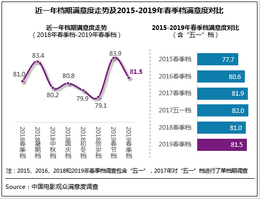 1557899898.png 1557899898.png