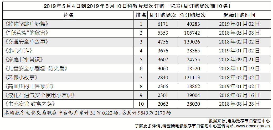 1557905441.png 1557905441.png