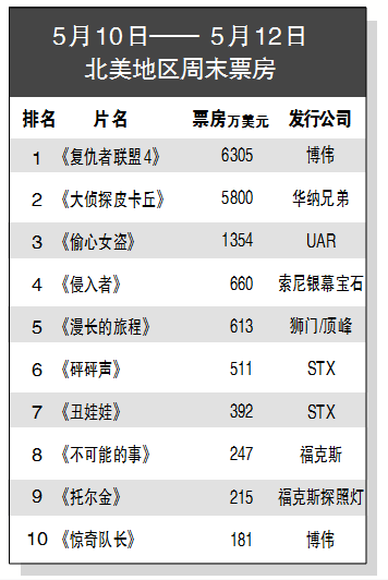 1557908922.png 1557908922.png