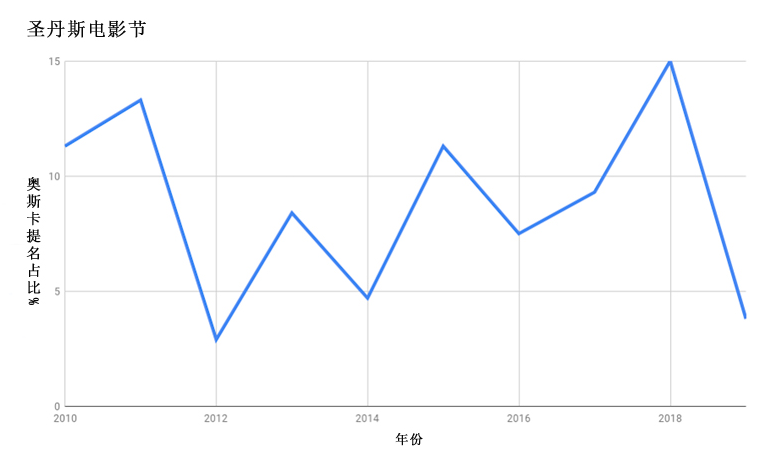 1558767419.png 1558767419.png