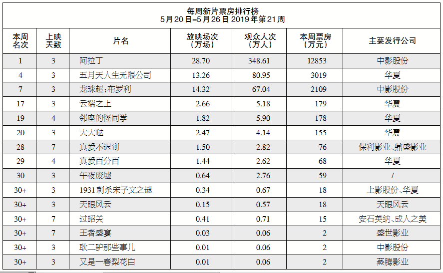 1559122819.png 1559122819.png