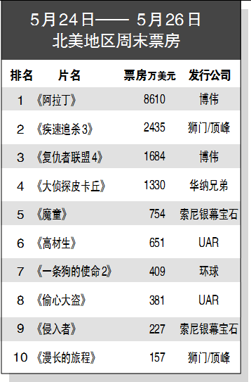 1559124205.png 1559124205.png