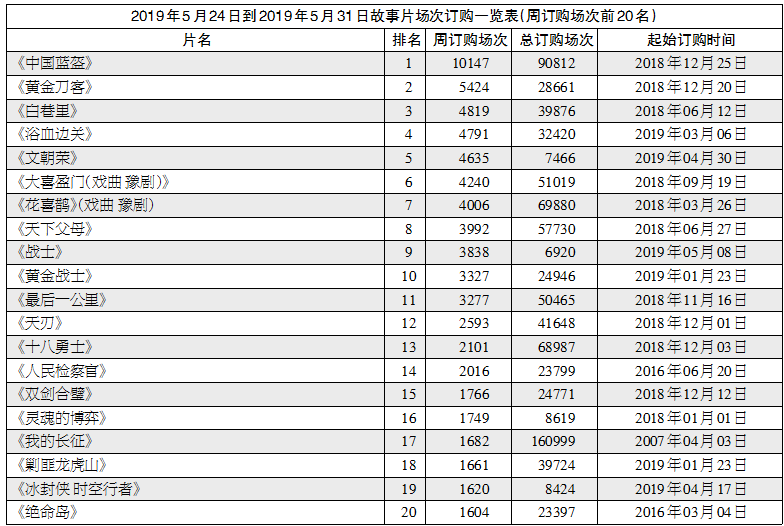 1559716429.png 1559716429.png