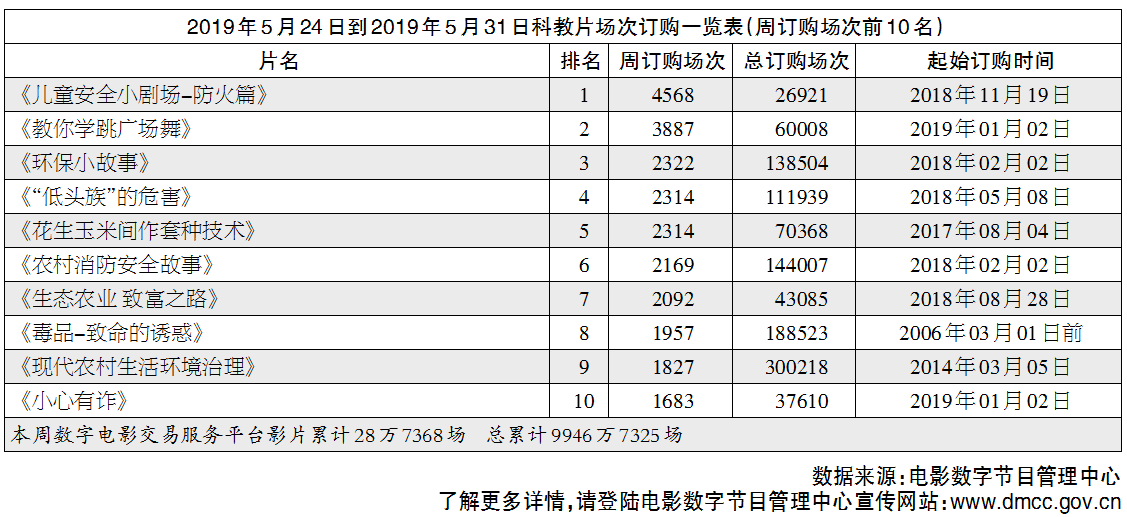 1559716472.png 1559716472.png