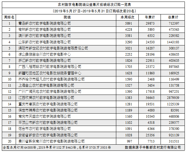 1559716570.png 1559716570.png