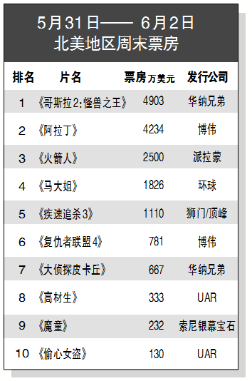 1559718812.png 1559718812.png