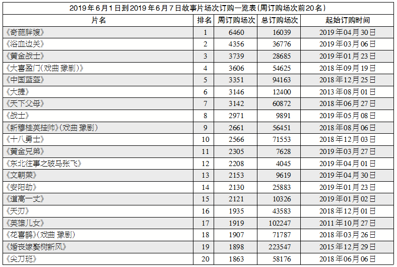 1560326143.png 1560326143.png