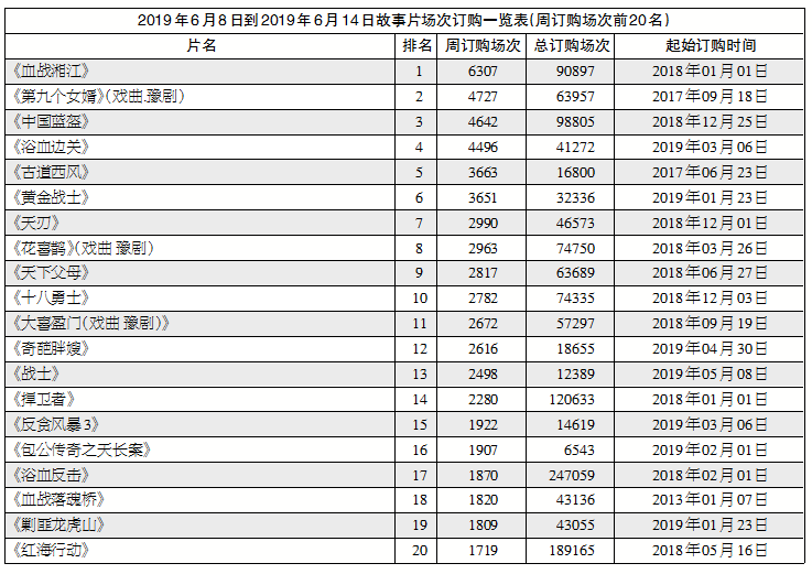 1560934688.png 1560934688.png