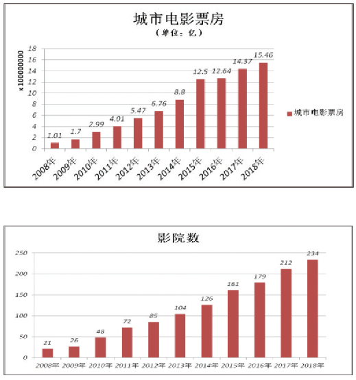 1561881536.png image.png