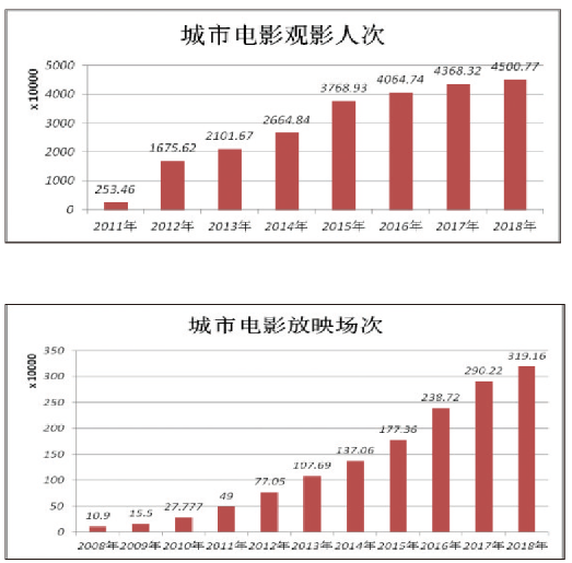 1561881648.png image.png