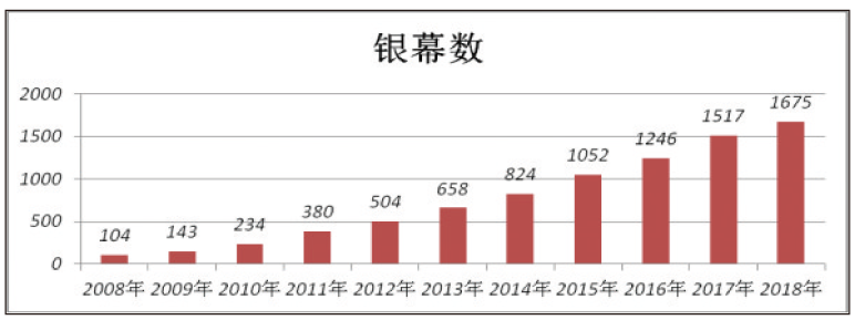 1561881684.png 1561881684.png