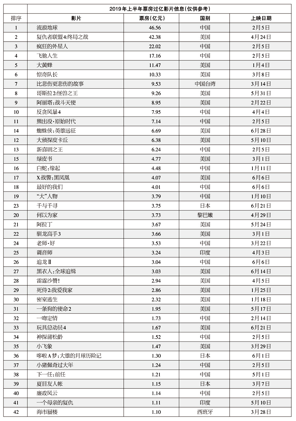 1562212095.jpg 1562212095.jpg