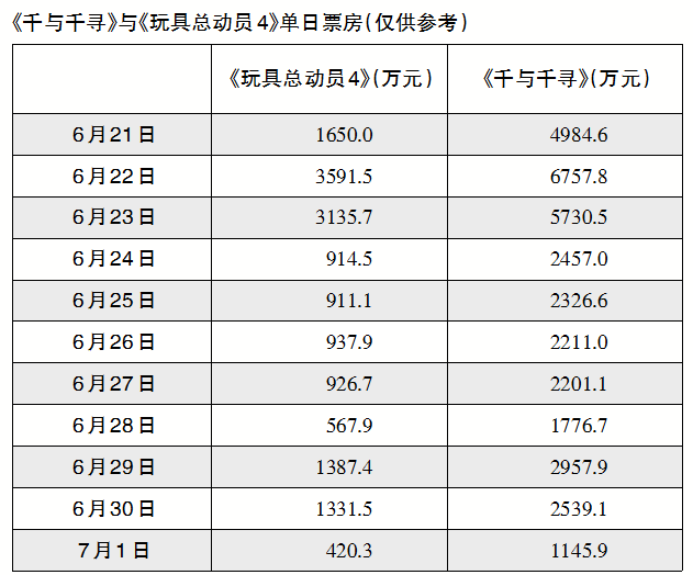 1562216522.png 1562216522.png