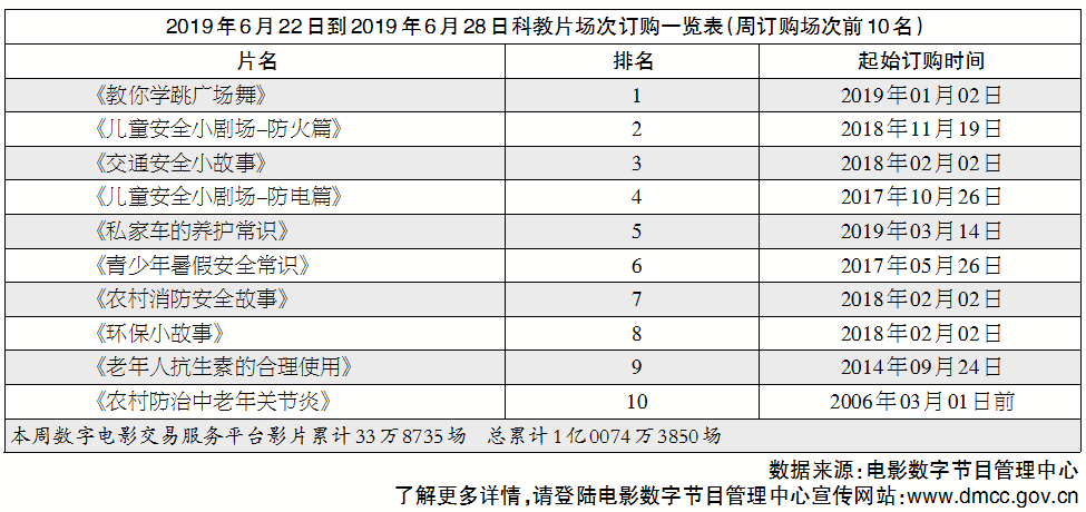 1562218113.png 1562218113.png