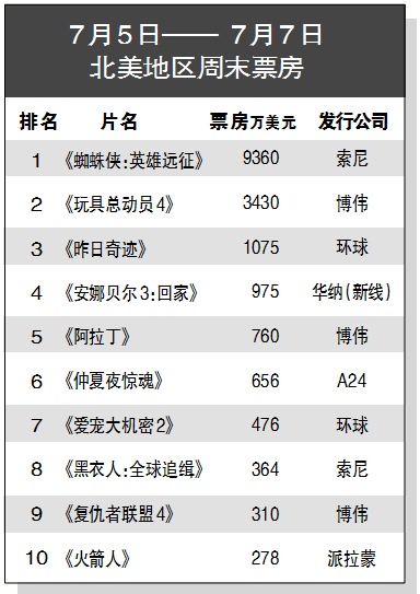 1562744837.png 1562744837.png