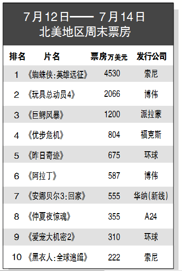 1563346627.png 1563346627.png