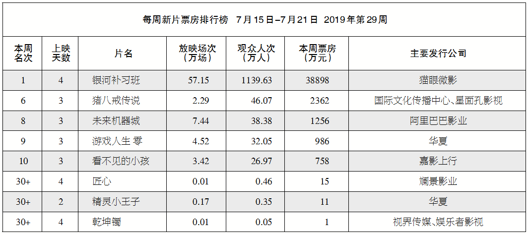 1563954299.png 1563954299.png