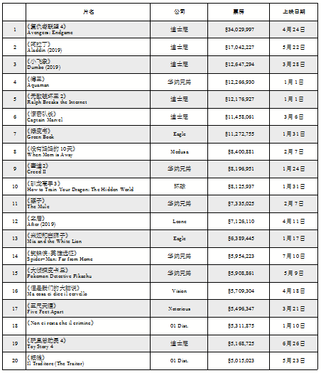 1563956038.png 1563956038.png