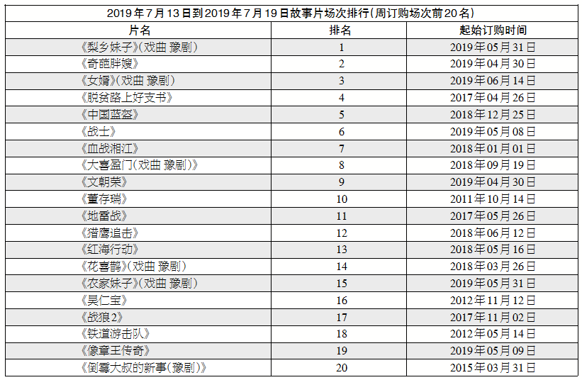 1563956687.png 1563956687.png