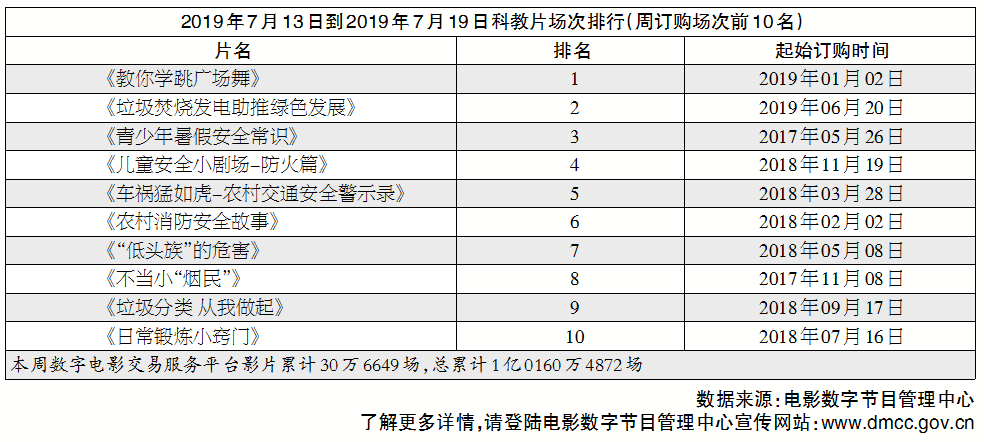 1563956720.png 1563956720.png