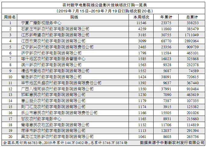 1563956753.png 1563956753.png