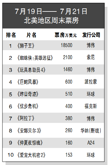 1563956945.png 1563956945.png