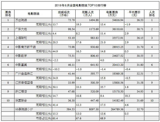 1564561975.png 1564561975.png