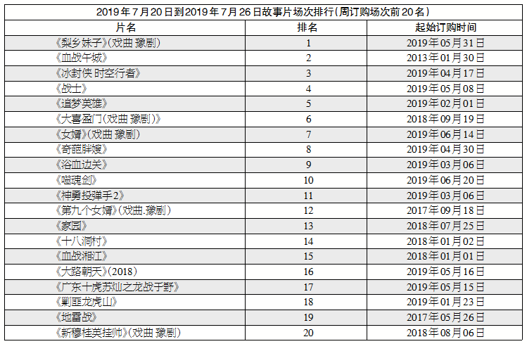 1564562365.png 1564562365.png