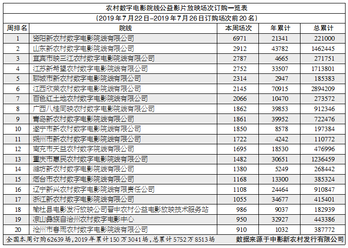 1564562428.png 1564562428.png