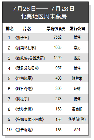 1564564696.png image.png