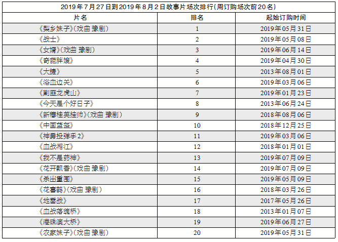 1565162601.png 1565162601.png