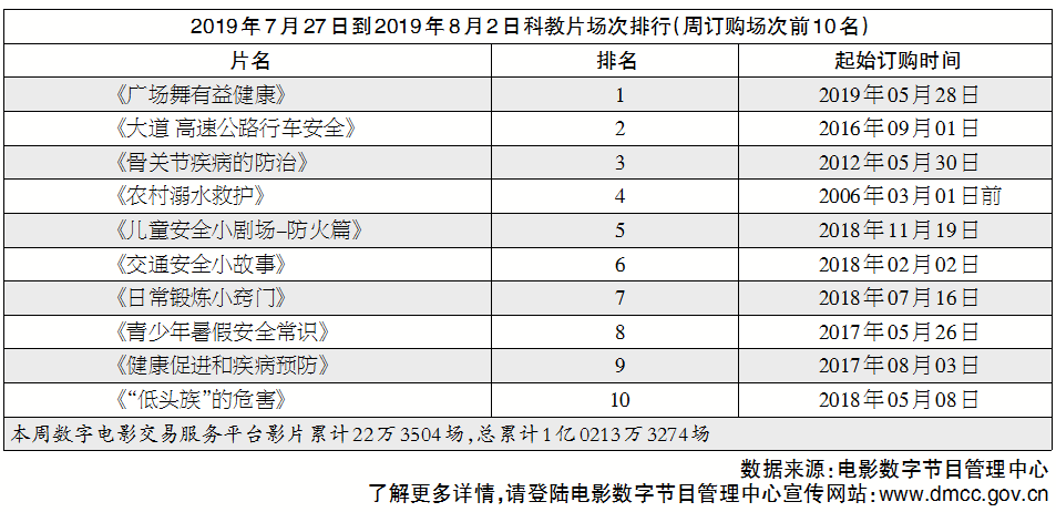 1565162668.png 1565162668.png