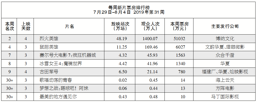 1565163178.png 1565163178.png