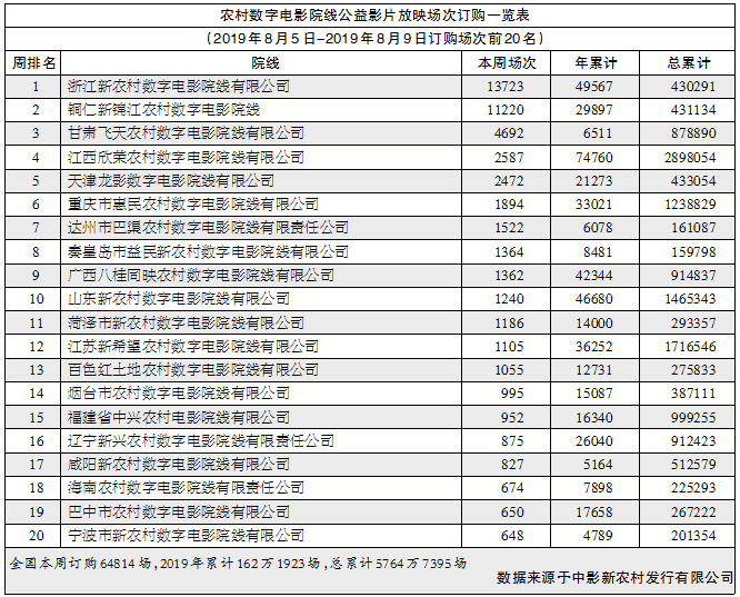 1565765437.png 1565765437.png