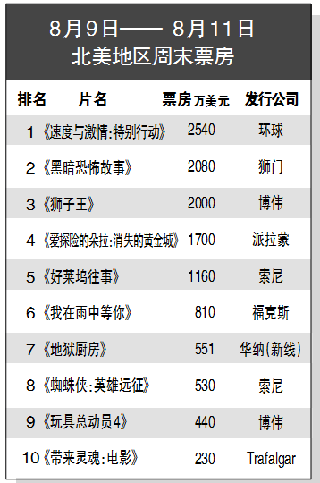 1565768222.png image.png