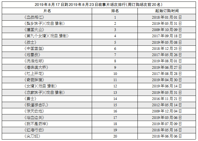 1566979910.png 1566979910.png