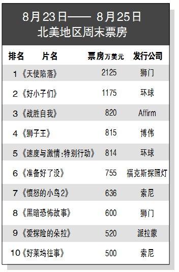 1566982438.png 1566982438.png